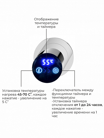 Аккорд П5 500х800 электро Полотенцесушитель TERMINUS Нержавеющая сталь Краснодар - фото 4